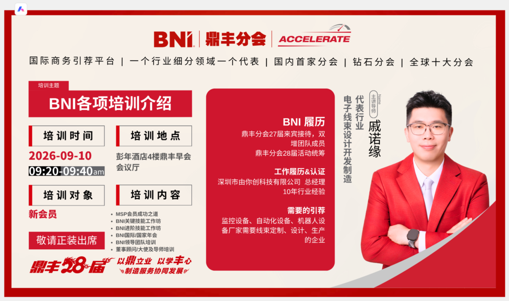 会后培训：BNI各项培训介绍